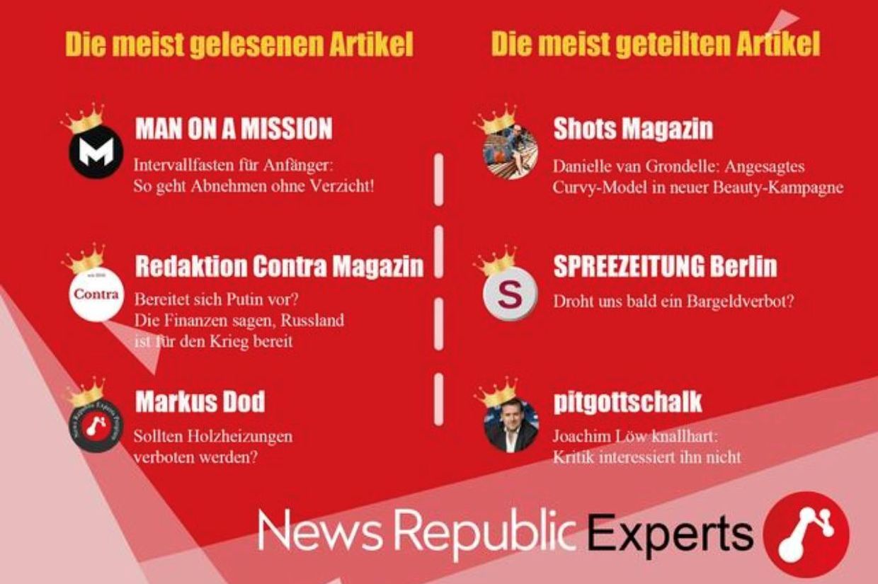 News Republic: Auf Platz #1 mit Danielle van Grondelle